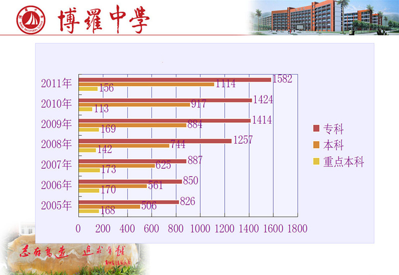 点击浏览大图